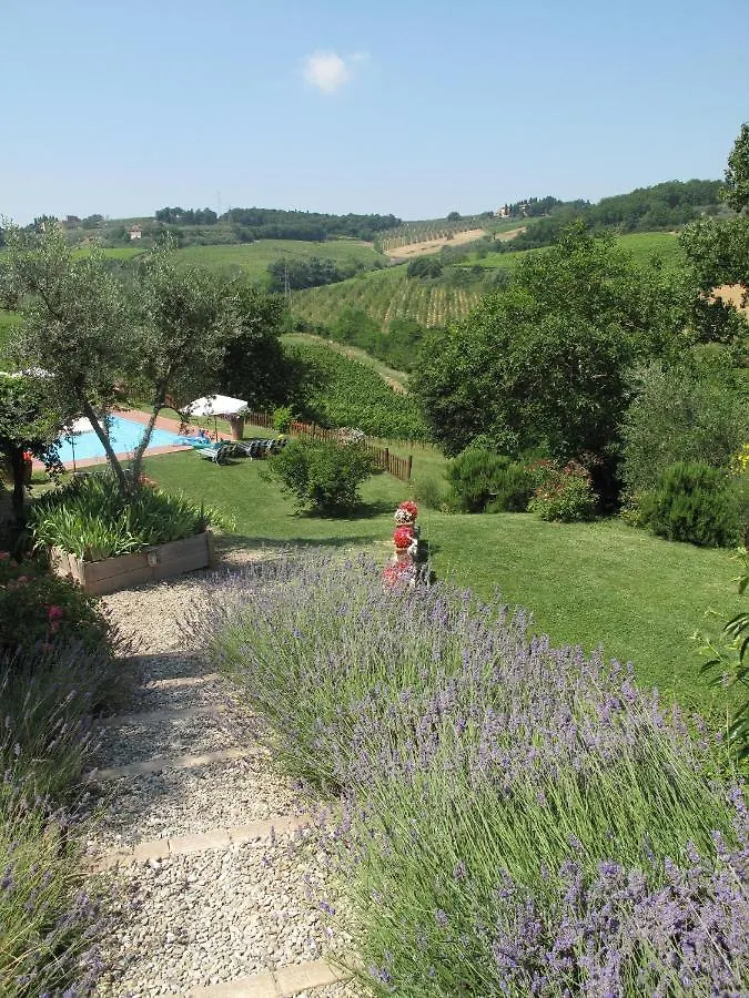 Agriturismo & Winery Il Bacio Tavarnelle Val di Pesa 0*,