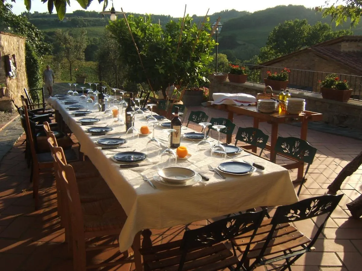 Agriturismo & Winery Il Bacio Tavarnelle Val di Pesa Vakantieboerderij