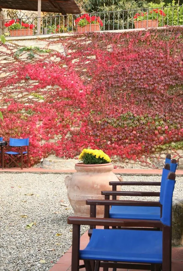 Agriturismo & Winery Il Bacio Tavarnelle Val di Pesa Alojamento de Turismo Rural