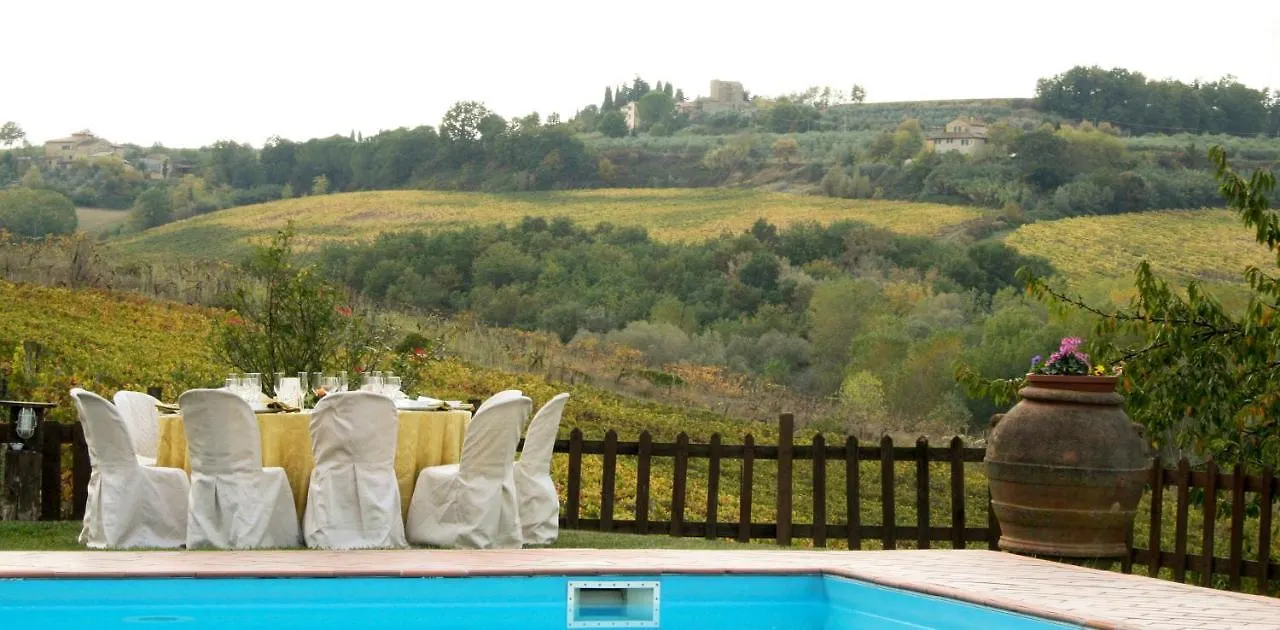 Alojamento de Turismo Rural Agriturismo & Winery Il Bacio Tavarnelle Val di Pesa Itália